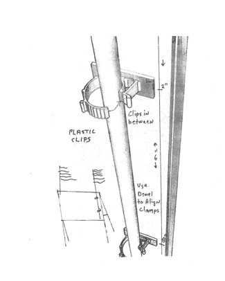 Mounting Plastic Clips